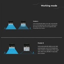 V-TAC Sensor Solar Luz de Pared - IP65 Impermeable - Negro + Blanco - 2W - 200 Lumens - 4000K - Pack de 2-extra-11.webp