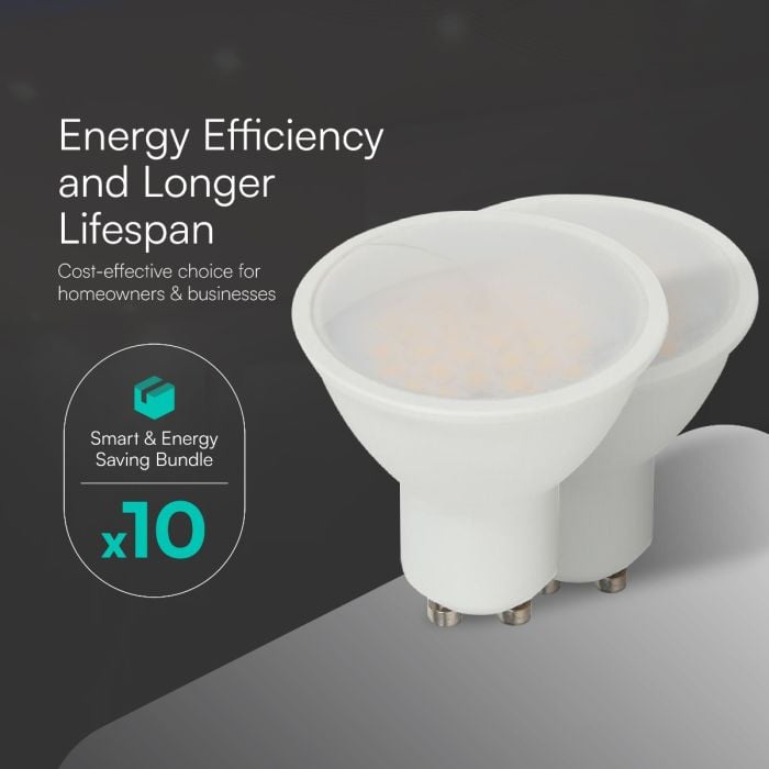 LED Dicroica - Samsung - GU10 - 110° - IP20 - Blanco lechoso - 10W - 1000 Lumens - 3000K - Pack de 10-extra-1.webp