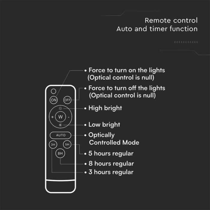 Proyector Solar V-TAC - IP65 Impermeable - Cuerpo Negro - 2400 Lúmenes - 4000K-extra-7.webp
