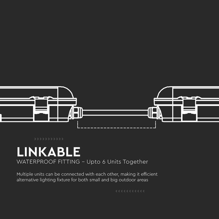 Pantalla Estanca LED estanca - Kit de emergencia - IP65 - Cubierta lechosa - 48W - 5760 Lumens - 6500K - 150CM-extra-5.webp