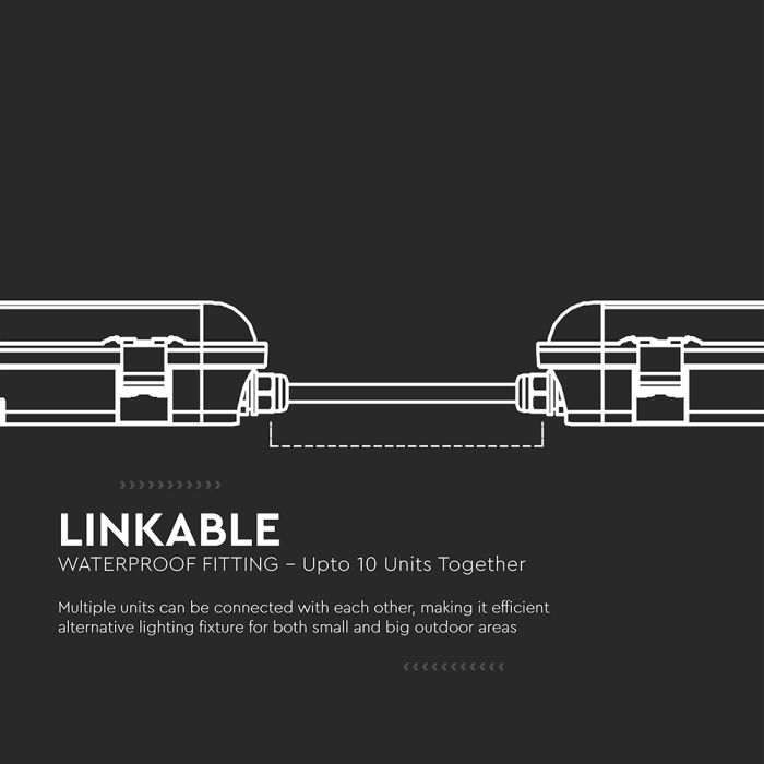 Pantalla Estanca LED con Sensor - Estanca - 120lm/w - IP65 - Cubierta lechosa - 48W - 5760 Lumens - 4000K - 150CM-extra-5.webp