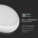 LED Plafón redondo - Sensor de mamparo + Emergencia - Samsung - 130lm/w - IP65 Waterproof - 20W - 2600 Lumens - 3IN1-extra-10.webp