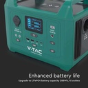 V-TAC Batería Portátil - Verde - 300W-extra-8.webp